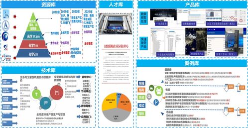 好用、實(shí)用、管用 湖南模式下的衛(wèi)星應(yīng)用技術(shù)體系發(fā)展歷程與軟件開發(fā)之路